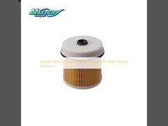 รับประกันประสิทธิภาพเครื่องยนต์ที่ดีที่สุด ด้วยการกรองที่มีคุณภาพสูง